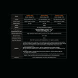 Ventus VTB V9600 AETOS MAX Controller | Sur-Ron, Ultra Bee, Talaria, E-Ride Pro & 79Bike