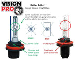 Xenon HiD Bulb Replacements.
