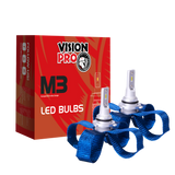 9012 M3 LED Conversion Kit.