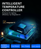 9006/HB4 M2 LED Conversion Kit